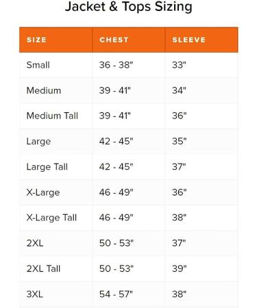 SITKA Gear Men's Core Lightweight Crew Shirt - Medium Elevated II - Buy Online on GoSupps.com