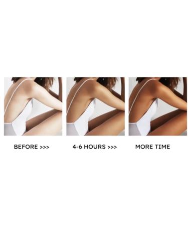 Tan Drops for Body - Illuminating Self-Tan Drops 1oz | Cruelty-Free Toxin-Free | Face & Body | Light/Medium | Year-Round Glow - Buy Online on GoSupps.com