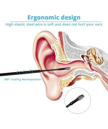 Portable Ear Cleaner Stainless Steel Ear Spoon Set Stainless Steel Ear Wax Remover Reusable Stainless Steel Ear Wax Remover Set Ear Wax Easily Removed Ideal for Personal and Home Use(Stainless steel) - Buy Online on GoSupps.com