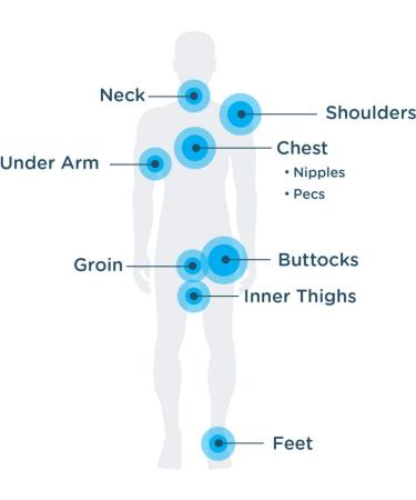 Body Glide Original Anti Chafe Balm Stick (42g) + Body Glide Foot Glide Anti Blister Balm (22g) 42g Balm Stick + Foot Anti Blister Balm - Buy Online on GoSupps.com