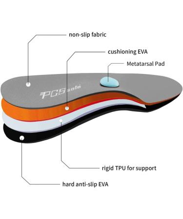 PCSSole Orthopedic Insoles for Flat Feet & Heel Spur - Plantar Fasciitis Relief for Work & Sports Shoes - Gray EU48-49 (31cm) - Buy Online on GoSupps.com