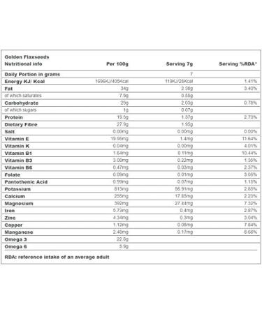 Indigo Herbs Organic Golden Linseed/Flaxseeds 1kg - High Fibre, Omega-3 Rich, Vegan, Gluten-Free - Buy Online on GoSupps.com
