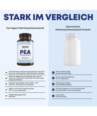 PEA Caspseln 300 mg (180 Capsules) - Palmitoylethanolamide 300 mg per hard capsule - Laboratory Tested - Vegan - High Dosed (1 x 180 Capsules) - Buy Online on GoSupps.com