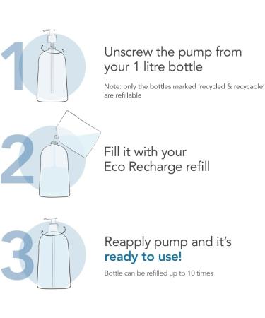 Bioderma Atoderm Eco-Refill Shower Gel 1 L - Buy Online on GoSupps.com