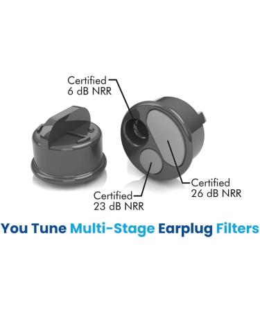 Multi-Stage Earplugs - Ultimate Noise Reduction & Comfort for All Activities | Shop Internationally - Buy Online on GoSupps.com