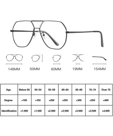 Riccie Multifocal Anti-Blue Light Glasses for Men | Retro Casual HD Readers | Presbyopia Solutions +1.0 to +3.0 - Buy Online on GoSupps.com