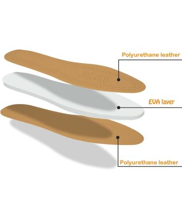 Buy Supination Insoles for Men & Women - O/XO Leg Orthopedic Support for Foot Alignment & Posture Improvement (Size 43/44 - Buy Online on GoSupps.com