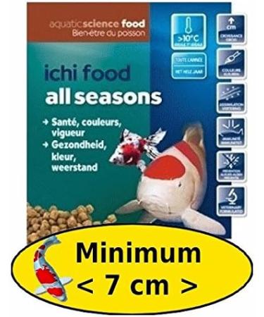 aquatic_science 4 KG All Season ICHI Food Mini - Buy Online on GoSupps.com