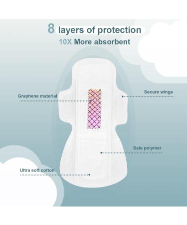 Reign Premium Ultra Thin Menstrual Pads - 30 Count Pack for Women - Buy Online on GoSupps.com