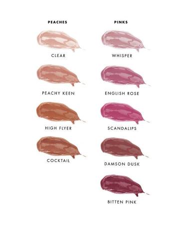 Buy Lily Lolo Natural Lip Gloss - Bitten Pink 6ml | International Shipping | Best Natural Makeup - Buy Online on GoSupps.com