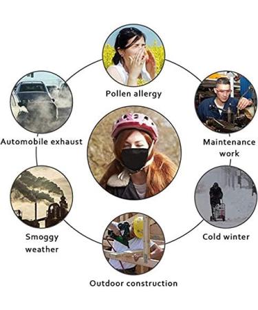 Boolavard Face Masks - Reusable & Washable Cotton Bandanas for Dust & UV Protection | Set of 3 for Men & Women - Buy Online on GoSupps.com