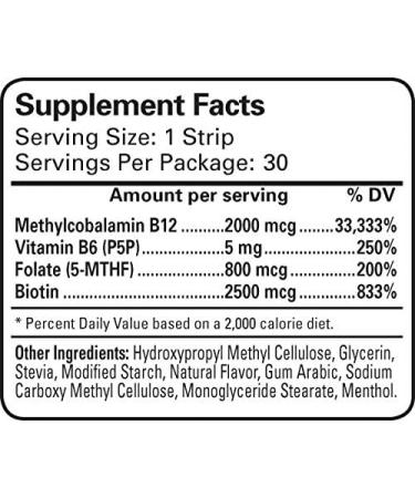 Essential Source Vitamin B12 Strips 2000 mcg with B6 & Biotin - 30 Day Supply - Buy Online on GoSupps.com
