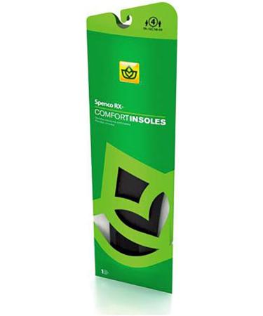 SpencoRX Comfort Insoles Size 4 | Superior Support & Pain Relief for All Footwear - Shop Internationally - Buy Online on GoSupps.com