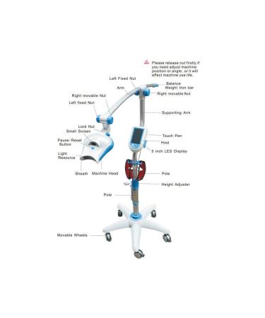 Dental LED Teeth Whitening Lamp | Touchscreen Accelerator for Effective Tooth Bleaching - Buy Online on GoSupps.com