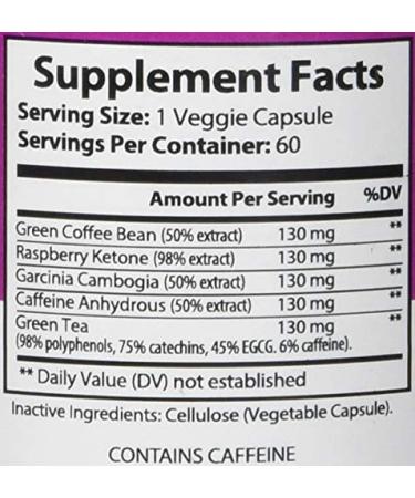 PHEN CAPS 37.5 for Women - Weight Loss, Appetite Suppressant & Energy Pills - Thermogenic Fat Burner - Metabolism Booster - Keto Friendly - Buy Online on GoSupps.com