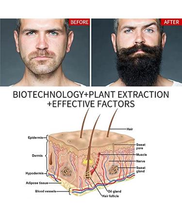 PURC Growth Beard Oil - Thicker Fuller Beard Treatment for Men | Premium Beard Care Oil for Optimal Growth - Buy Online on GoSupps.com