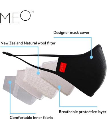 Meo Lite Face Mask - Reusable Washable Breathable & Comfortable | Includes 2 Lite Replaceable Filters (Large Stitch - Buy Online on GoSupps.com