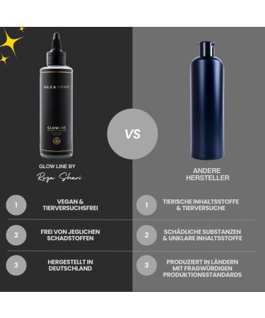 Reza Shari Cosmetics Reza Shari Miracle Water Conditioner 200ml GLOWLINE - Buy Online on GoSupps.com