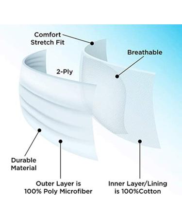 Yliquor 1PC Printed Cotton Facial Covering Washable Face Protection Breathable Cute Cartoon Face Bandanas Anti-Haze Dustproof for Kids (1 PC C) - Buy Online on GoSupps.com