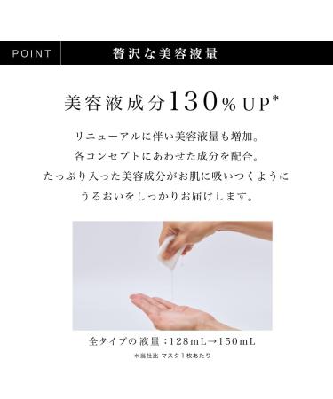 RISM Daily Care Facial Mask 7 Sheets Moisturizing Facial Mask with Vitamin C and E Derivatives Pore Refining & Refrshing Care Fragrance Free Made in Japan - Buy Online on GoSupps.com