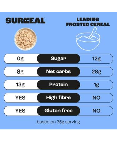 Surreal Frosted High Protein Cereal - Low Sugar- Healthy Plant Based Cereal - High in Fibre - Low Carb - Gluten Free - Vegan - 12g of Protein 0g of Sugar - 240g per Box - 4 Pack (4 x Frosted) - Buy Online on GoSupps.com