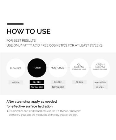La Theorie Toner - Soothing Korean Treatment | Fatty Acid Free | 7.10 Fl Oz | International Shipping Available - Buy Online on GoSupps.com