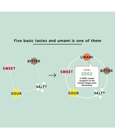 AJINOMOTO - Monosodium Glutamate (2 x 200 g) Monosodium Glutamate (MSG) Premium Flavor Enhancer for Cooking - Buy Online on GoSupps.com