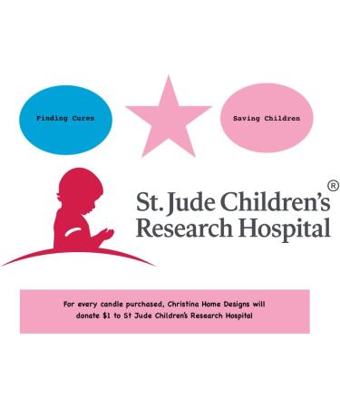 Soy Blended Candle - Caramelized Pralines | Eco-Friendly Scented Candles for Home & Gifts - Buy Online on GoSupps.com