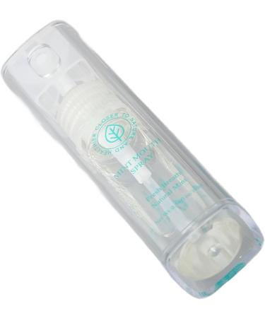 Portable Mint Mouth Spray - Reduces Bad Breath Soothes Dry Mouth Sugar-Free & Long-Lasting - Ideal for Everyday Use - Buy Online on GoSupps.com