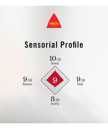 Delta Ground Roasted Coffee from BRAZIL for Espresso Machine or Bag 220g - Buy Online on GoSupps.com