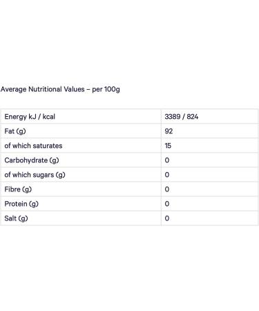 Lunaio Organic Garlic Oil 250ml - Fresh Garlic Infused With Extra Virgin Olive Oil - Produced in Puglia Italy - GMO Free Vegan Vegetarian And Gluten Free - Buy Online on GoSupps.com