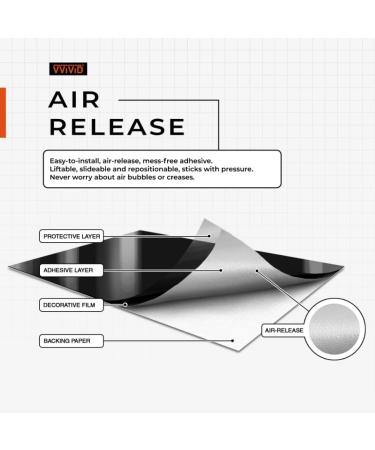 VViViD Gloss Black Adhesive Vinyl Tape Roll - 1/2 x 20ft | Air-Release Technology - Buy Online on GoSupps.com