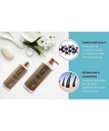 Scalp BB Anti-Aging Conditioner 250ml Nourishing Hair Care Solution | Buy Now for International Shipping - Buy Online on GoSupps.com