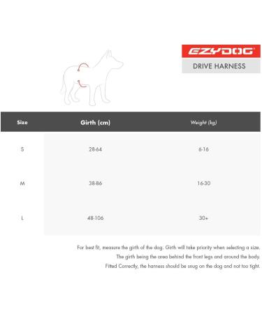 EZYDOG Drive Car Harness | Crash Tested Rule 57 Compliant Adjustable Harness for Large Dogs Up-To 75lb/34kg | Car Restraint for Safe Travel - Buy Online on GoSupps.com