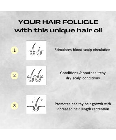 100% Natural Organic Hair Growth Oil with Flaxseed Gel Rosemary Oil Effective Thickening Mask & Hair Loss Treatment - Buy Online on GoSupps.com