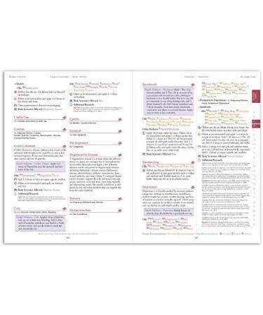 Modern Essentials 10th Edition Essential Oil Reference Book Featuring doTERRA Oil Names New 2018 Oils & What to do in an Emotional Emergency: Five Practices to Find Peace by Megan Burnside 2016 - Buy Online on GoSupps.com