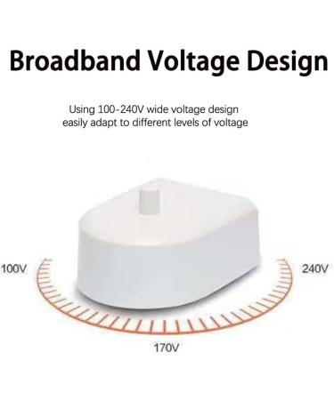 TFUFR Electric Toothbrush Charger for Oral B UK - Compatible with Braun Oral B Type 3757, Replacement Inductive Charging Base, UK 3 Pin Plug - Buy Online on GoSupps.com