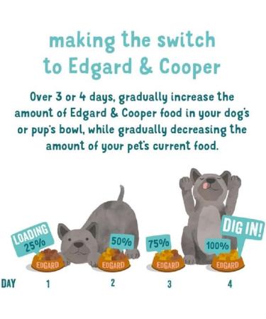 Edgard & Cooper Adult Wet Dog Food Tins - Game and Duck - (6 x 400g tin) Natural Grain Free Pouches Adult Tasty Fresh Meat high protein Game/Duck 400 g (Pack of 6) - Buy Online on GoSupps.com