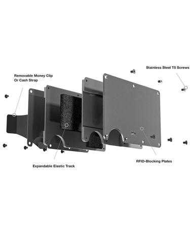 LIGHTBLUE for Women EDT 0.84 oz Mini - Luxury Gift Set - Toiletry Bag Fillable Travel Perfume Atomizer and RFID Metal Carbon Fiber Minimalist Wallet - Buy Online on GoSupps.com