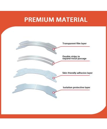 Sleep Nasal Strips for Less Snoring | Extra Strength Large 50 Ct | Instant Relief for Better Breathing & Sleep - Buy Online on GoSupps.com