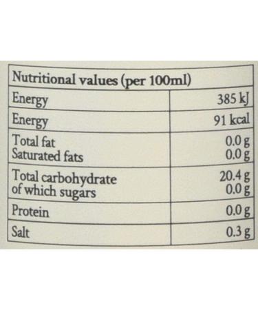 Sugar Free Caramel Syrup - Low Calorie, Vegan & Nut Free (250ml) - Ideal for Coffee, Cocktails & Baking - Buy Online on GoSupps.com
