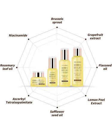 ORJENA VITAMIN C BRIGHT CREAM - Brightening Effect Glowing Skin Anti-Oxidant - For All Skin Types 500ml Net Wt - Buy Online on GoSupps.com