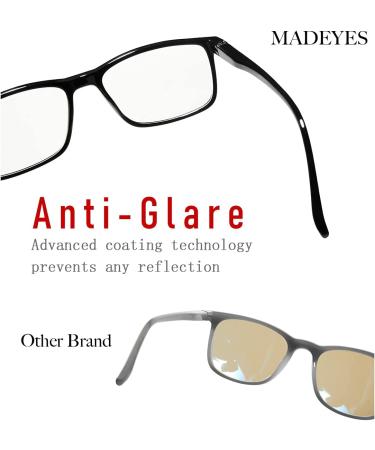 MADEYES Unbreakable Blue Light Blocking Reading Glasses 2.5 Strength for Women and Men - Tortoise Black + Tortoise Bright - Buy Online on GoSupps.com