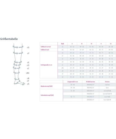 Buy Medi Rehab One Short & Wide Compression Thigh Stockings AG for Edema Therapy - IV Green/Ocean Blue | International Shipping Available - Buy Online on GoSupps.com