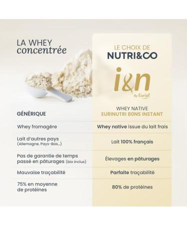 NUTRI & CO Whey Concentrate Native - Jusqu 80% de Prot ines - Pur Lait Fran ais Low Lactose Digestion Facile - Riche en BCAA - Prise de Masse & Musculation - 900g 30 portions go t Vanille Vanille 900g - Buy Online on GoSupps.com