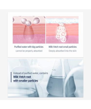 Nutrition Cream 3.3 Fl.Oz - Buy Online on GoSupps.com