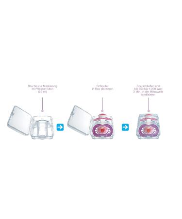 MAM Original Skin Soft Silicone Pacifier PURE 0-6 Unisex - Set of 4 with Sterilization Transport Boxes | International Shipping Available - Buy Online on GoSupps.com