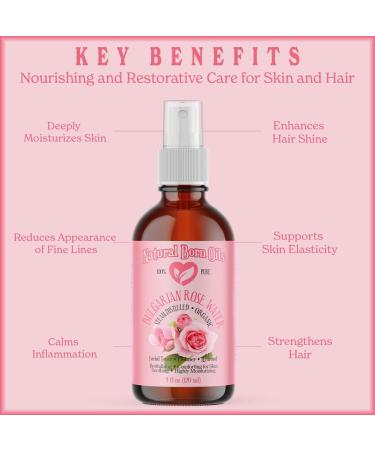 Natural Born Oils 4oz Rose Water Hydrosol 100% Pure and Natural Organic Steam-distilled Facial Toner Cleanser with Sprayer - Buy Online on GoSupps.com