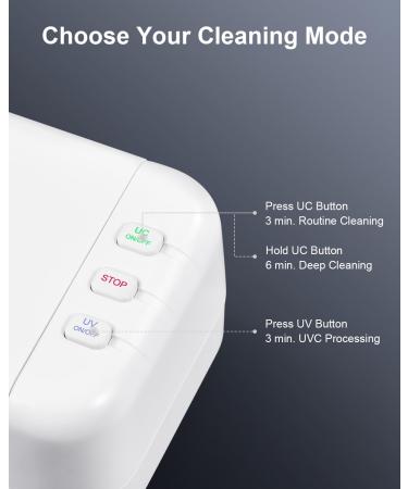 CO-Z Denture Cleaner 200ml - Compact Ultrasonic Retainer Cleaner with U-VC Light | 2 Timer Settings for Dental, Jewelry, Razor - Professional Grade - Buy Online on GoSupps.com