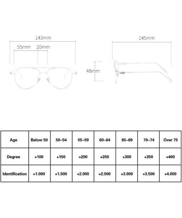 Riccie Retro HD Blue Light Blocking Glasses for Men - Anti-Radiation Readers +1.0 to +3.0 Aspherical Resin Lens - Buy Online on GoSupps.com